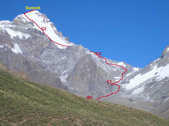 Polish Glacier Aconcagua route map